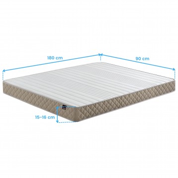 Colchón eco 15 cm cotas