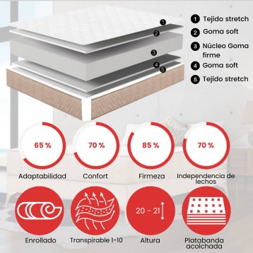 colchon_basic_ambiente_4