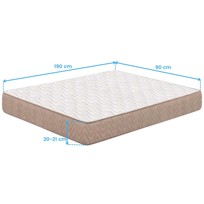colchon_basic_cotas_5 colchon_basic_cotas_5