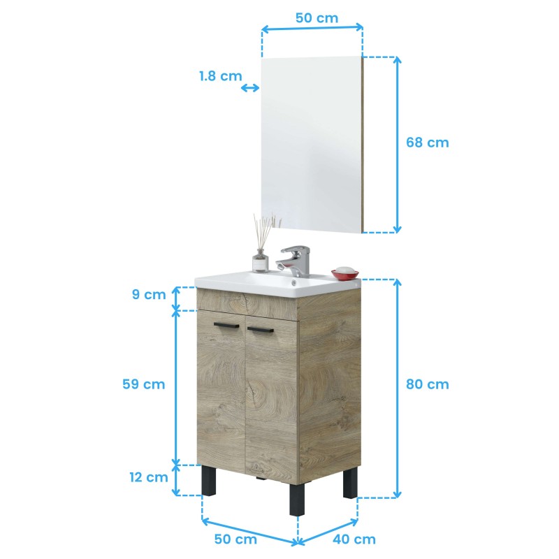 mueble baño cotas 6 mueble baño cotas 6