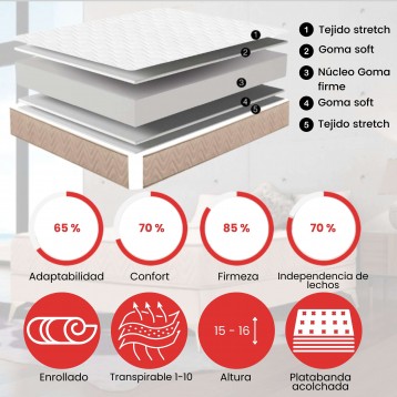 colchones duo creatividad 3