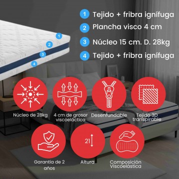 Características_Funda