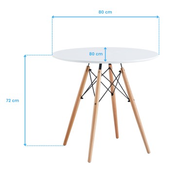 cotas mesa cocina