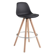Taburetes Cocina Nórdica Bistro Negro y Roble 100 cm