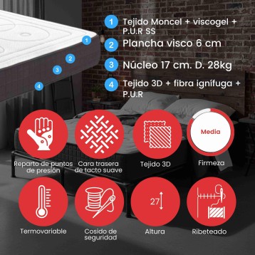 Colchón viscoelástico con núcleo de 28kg y plancha visco de 6cm en ambiente de dormitorio