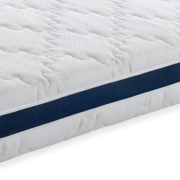 Detalle de colchón acolchado blanco con banda lateral azul marino y textura waffle