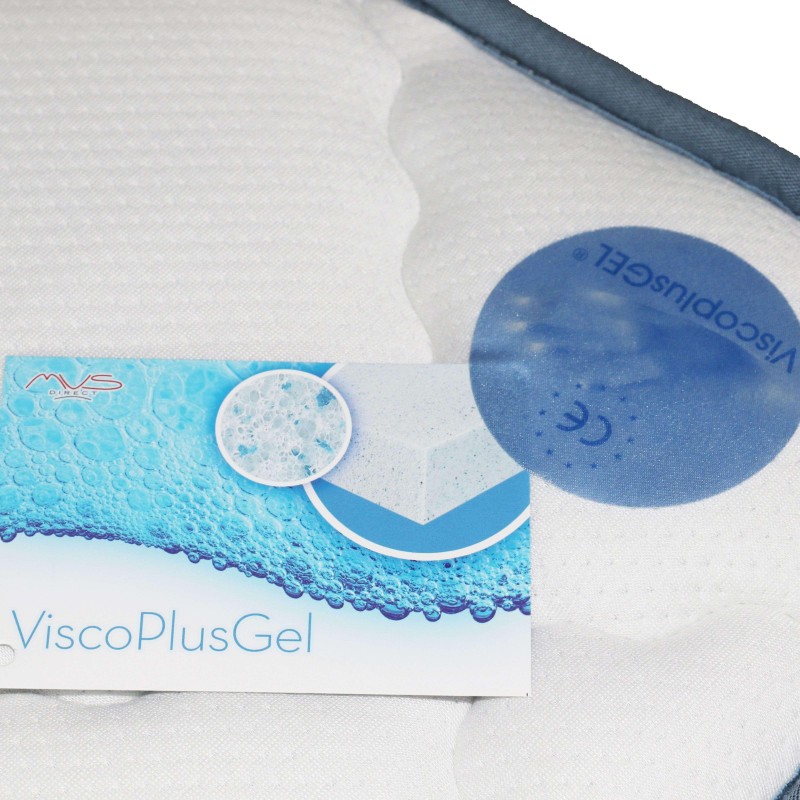 Detalle de colchón con gel viscoelástico azul y blanco sobre empaque de producto ViscoPlusGel